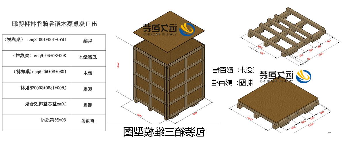 <a href='http://3xa4.zzx007.com'>买球平台</a>的设计需要考虑流通环境和经济性